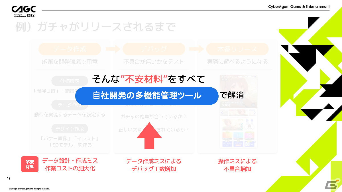 「IDOLY PRIDE」の安定運用を支える多機能管理ツールを「ガチャがリリースされるまで」を例に紹介【CAGC2024】の画像