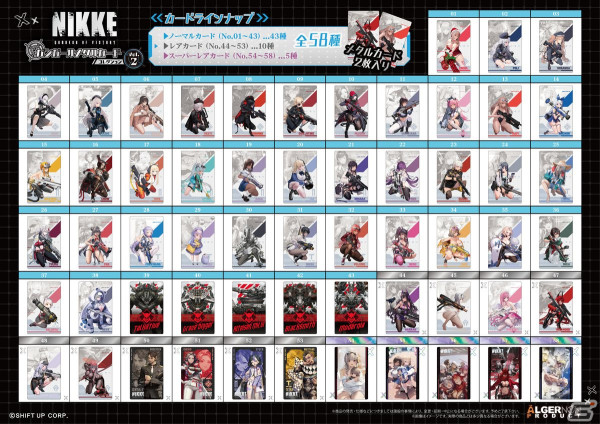 「勝利の女神：NIKKE」ニケに加えてCEOやラプチャーも追加されたメタルカードコレクション第2弾が予約開始！の画像2