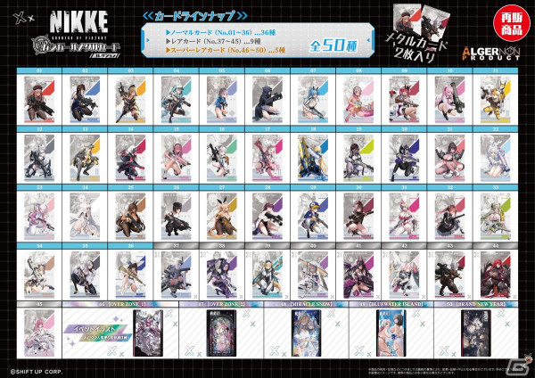 「勝利の女神：NIKKE」ニケに加えてCEOやラプチャーも追加されたメタルカードコレクション第2弾が予約開始！の画像4