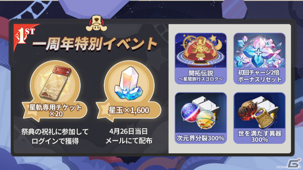 「崩壊：スターレイル」黄泉、ギャラガーがイベント跳躍に登場！合計30連分のアイテムを受け取れる1周年イベントもの画像6