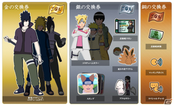 「NARUTO X BORUTO ナルティメットストームコネクションズ」大筒木イッシキ（CV：津田健次郎）が参戦するDLCパック第2弾が配信！の画像8