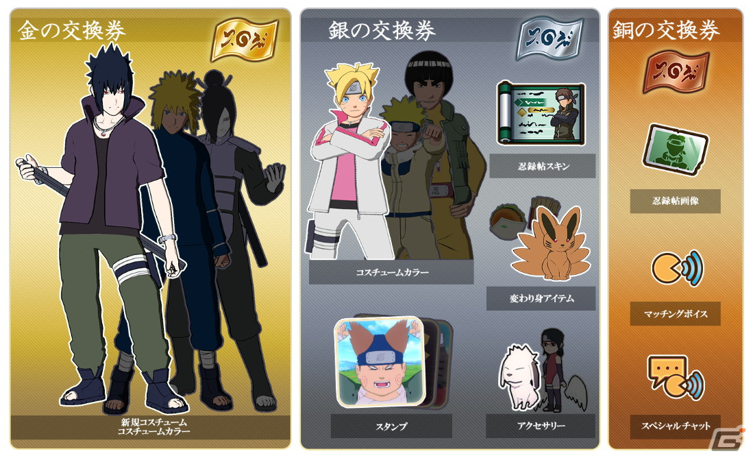 「NARUTO X BORUTO ナルティメットストームコネクションズ」大筒木イッシキ（CV：津田健次郎）が参戦するDLCパック第2弾が配信！の画像