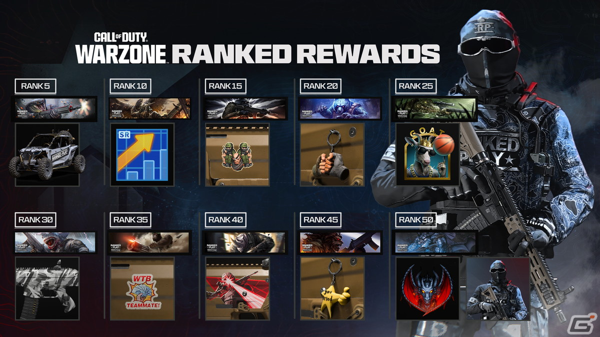 「CoD: Modern Warfare III」「CoD: Warzone」のシーズン3が4月4日に開幕！6つの新6v6マップや「ゴジラ x コング 新たなる帝国」コラボもの画像