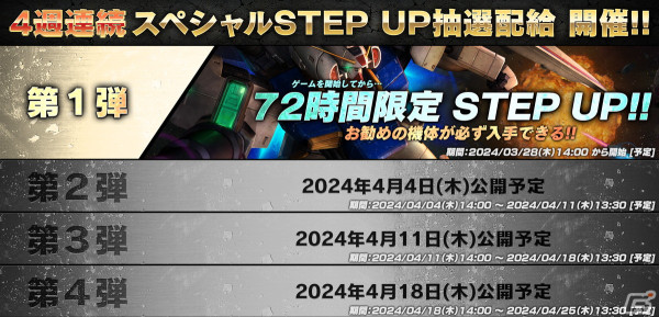 PS5/PS4版「バトオペ2」新機体として「νガンダム［HWS装備］」が登場！「春のバトオペ祭り2024」も開催の画像6