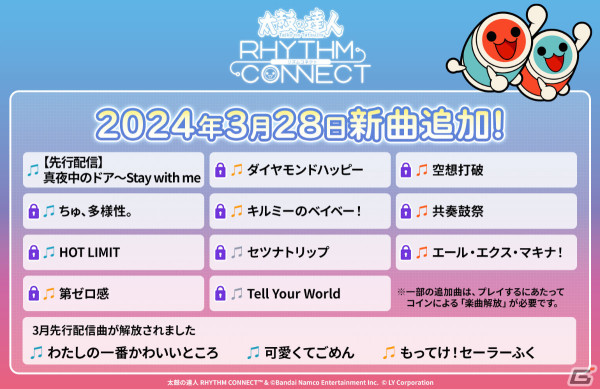 「太鼓の達人 RHYTHM CONNECT」に「ちゅ、多様性。」「第ゼロ感」「キルミーのベイベー！」「Tell Your World」など11曲が追加！の画像1