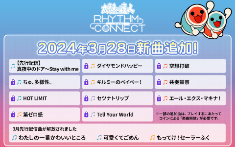 「太鼓の達人 RHYTHM CONNECT」に「ちゅ、多様性。」「第ゼロ感」「キルミーのベイベー！」「Tell Your World」など11曲が追加！