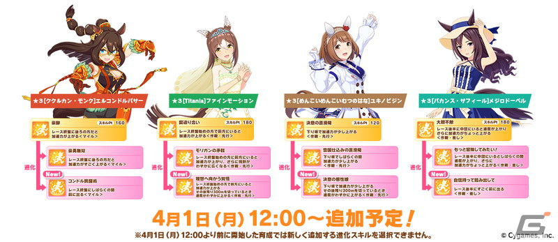 「ウマ娘」新衣装の「ダイイチルビー」「ダイタクヘリオス」が育成ウマ娘に登場！劇場版の完成披露プレミア、「ハチャウマ」最新情報もの画像