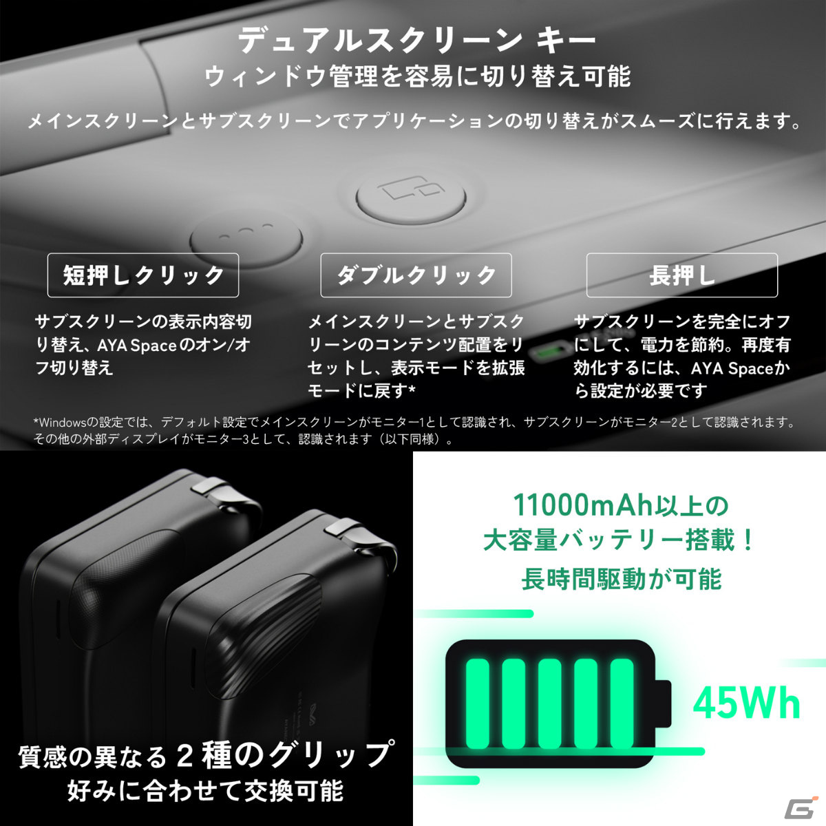 ポータブルゲーミングPC「AYANEO FLIP」国内正規版の予約受付が開始！デュアルスクリーン／OFN＆フルキーボードを搭載した2タイプの画像10