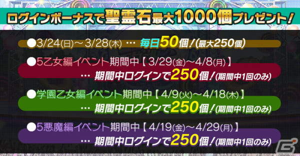 「ごまおつ」9周年を記念したキャンペーンが開催！“音楽フェス”をテーマにしたイベントも実施の画像4