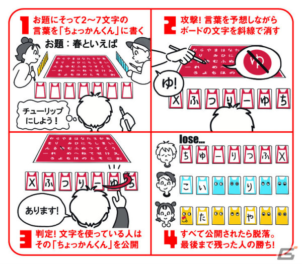 「ぷよぷよ」「はぁって言うゲーム」の米光一成氏が考案した言葉のボードゲーム「もじあてゲーム あいうえバトル」が発売！の画像3