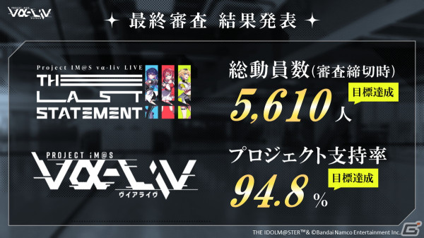 ヴイアライヴ初のオンラインLIVE「PROJECT IM@S vα-liv LIVE -THE LAST STATEMENT!!!-」が開催！“アイドルデビュー権”獲得で876プロ所属への画像16