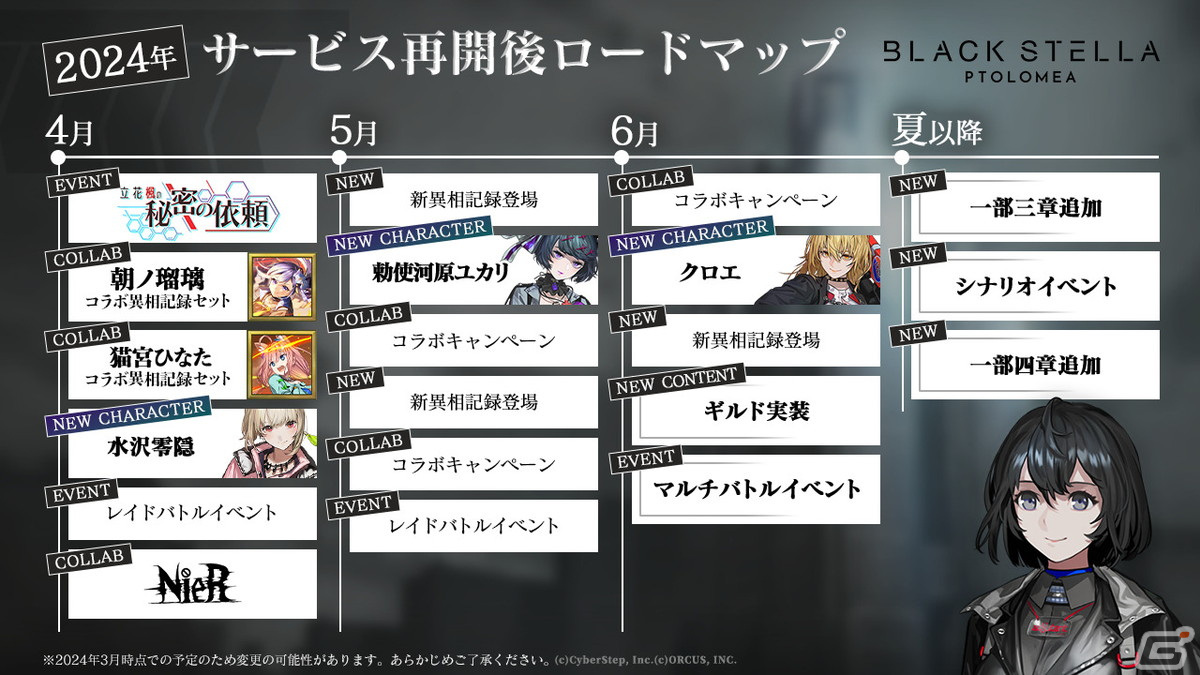 「BLACK STELLA PTOLOMEA」の配信が本日15時より再開へ―最大でガチャ90連分のアイテムがもらえるキャンペーンもの画像