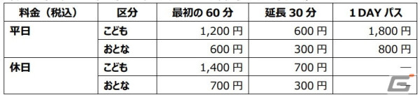 あそんで学べる大型屋内プレイグラウンド「ちきゅうのにわ イオンモール広島府中店」が4月26日にオープン！の画像11