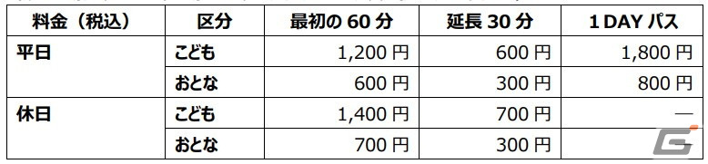 あそんで学べる大型屋内プレイグラウンド「ちきゅうのにわ イオンモール広島府中店」が4月26日にオープン!の画像