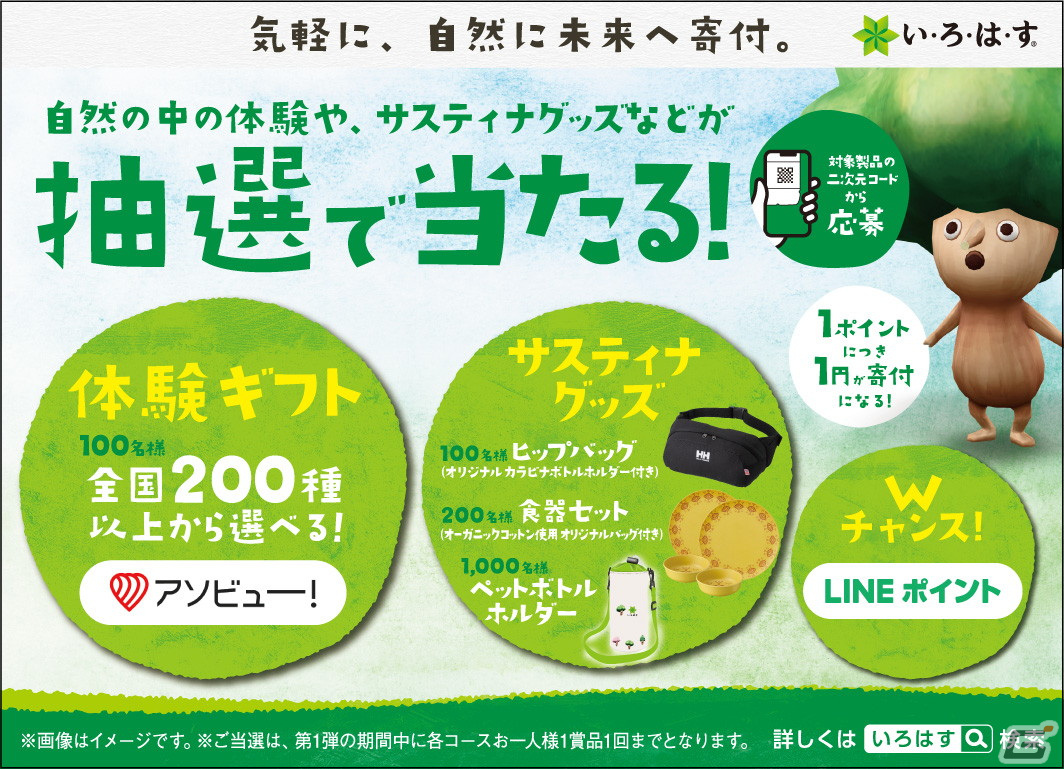 い・ろ・は・す」を飲んで「もりちゃん」を育てる寄付連動型育成ゲーム