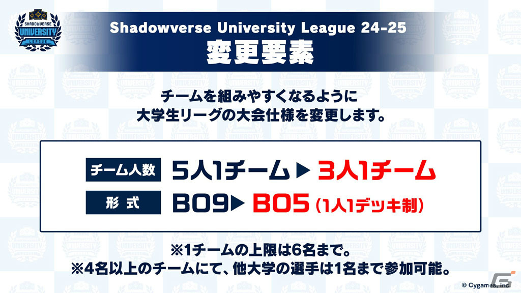 「Shadowverse」大学生リーグ新シーズンのエントリー受付が4月15日より開始！大会スリーブやレッドエーテルなどがもらえるキャンペーンもの画像