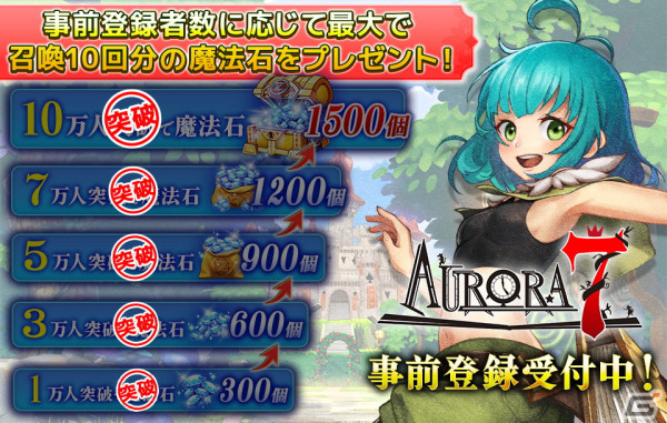 「Aurora7」の配信日が4月8日に決定！事前登録者数14万人突破によりガチャ33回分の魔法石がプレゼントの画像6