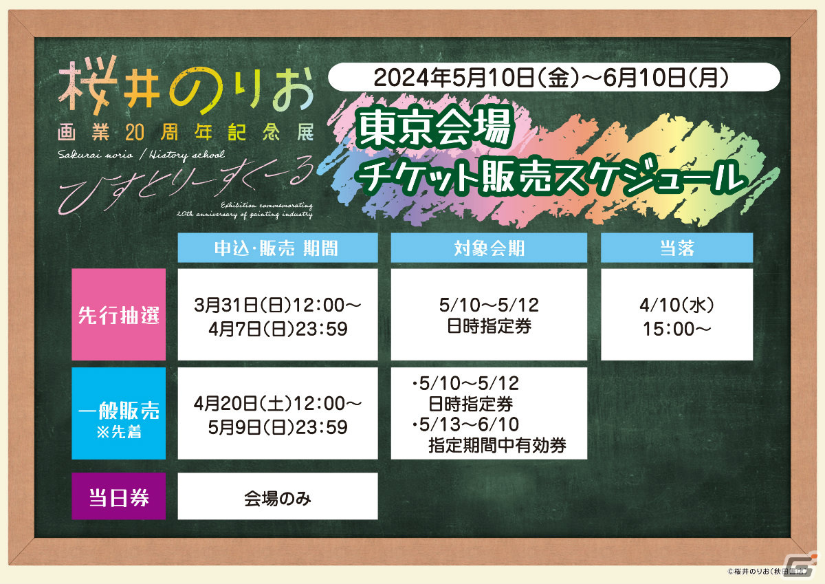 「僕の心のヤバイやつ」などで知られる漫画家・桜井のりお氏の画業20周年記念展が東京＆大阪で開催決定！の画像