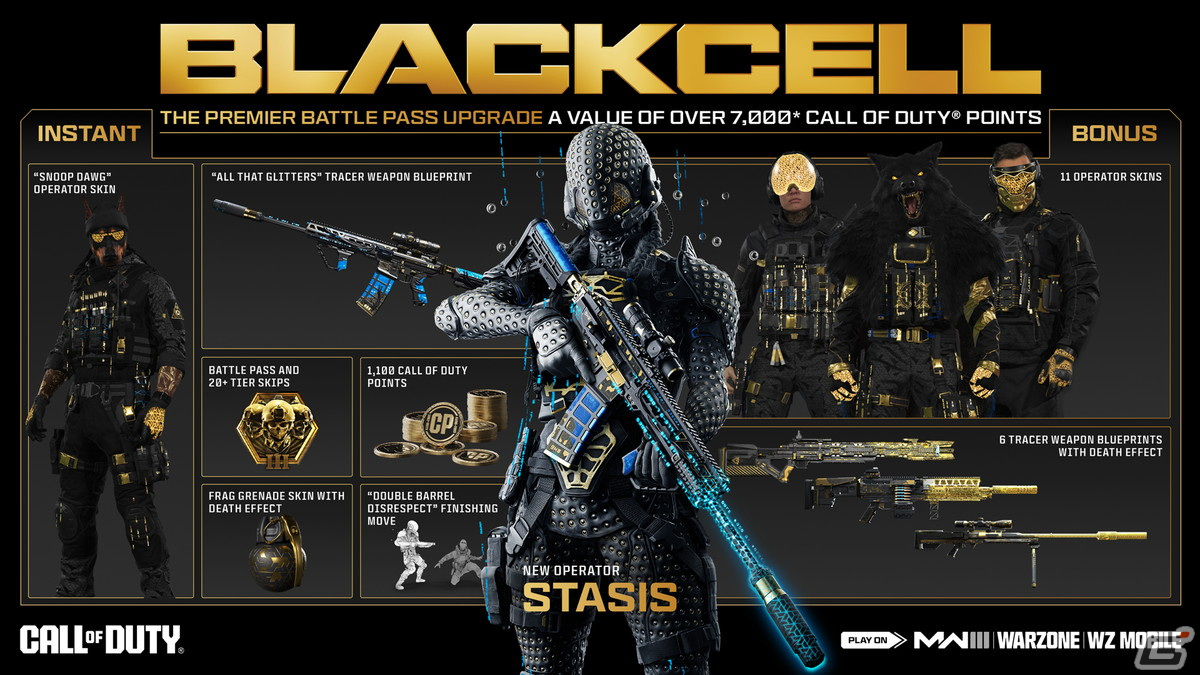 「CoD: MW III」「CoD: Warzone」「CoD: Warzone Mobile」シーズン3のバトルパスとブラックセル情報が公開！の画像
