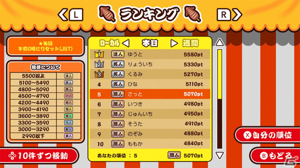 いか焼きを作って大繁盛を目指すゲーム「作って！いか焼き」が配信！「スコアアタック」モードや「対戦」モードを搭載の画像5