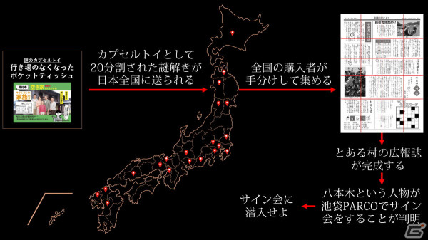 「Project:;COLD 2.0」がマルチ対応謎解きADVとして2024年初夏にココフォリアでリリース決定！予約すると小説形式の前日譚が特典として付属の画像6