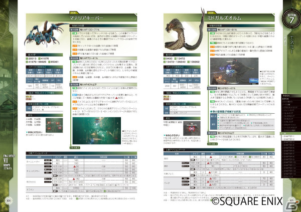 書籍「ファイナルファンタジーVII リバース アルティマニア」が4月12日に発売！キャラクターや旅の舞台、シナリオなどを徹底解説の画像8