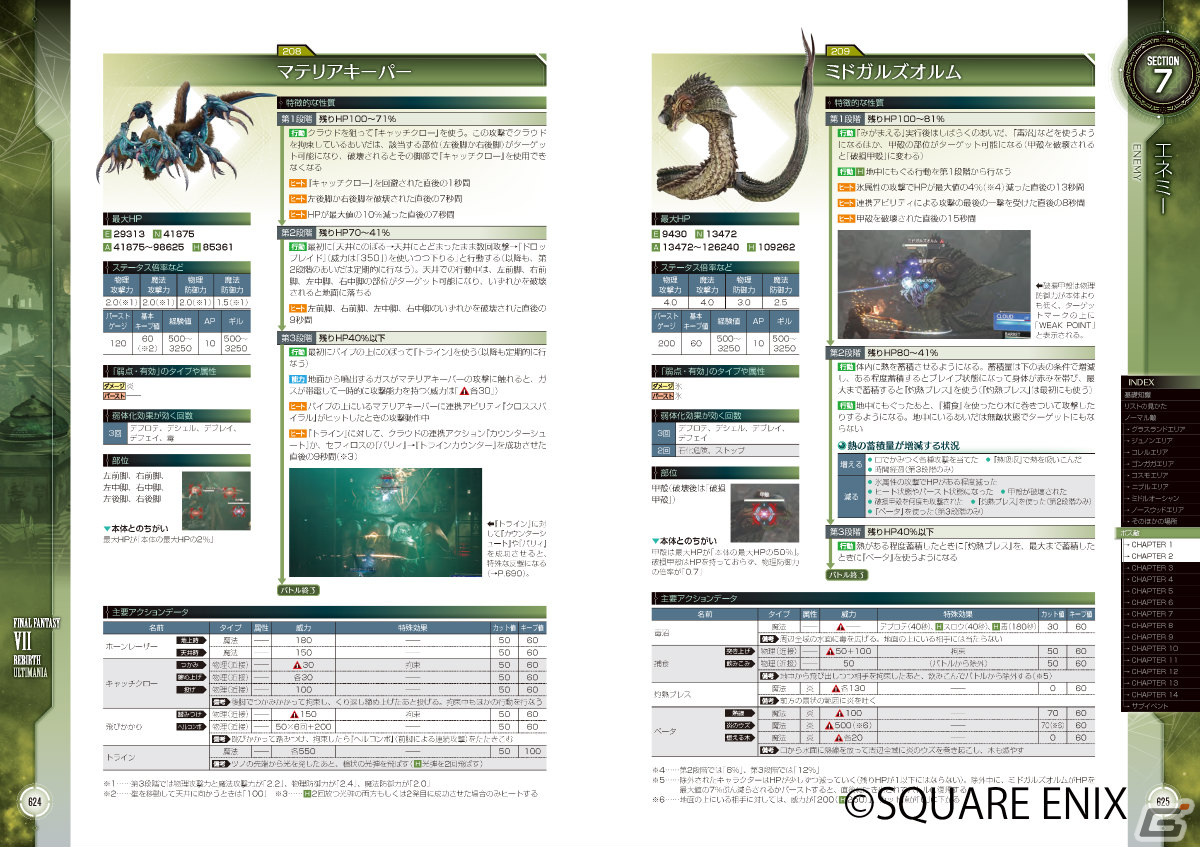 書籍「ファイナルファンタジーVII リバース アルティマニア」が4月12日に発売！キャラクターや旅の舞台、シナリオなどを徹底解説の画像