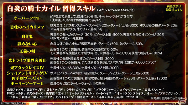 ユニット「白炎の騎士カイル」が新ストーリーとともに4月11日より登場！「ラスクラTV～5周年記念！公開生配信～」レポートの画像16