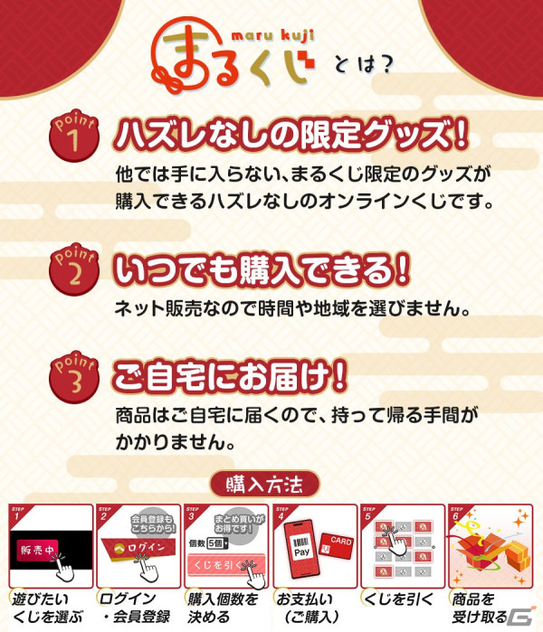 TVアニメ「呪術廻戦」描き起こしオリジナルグッズが当たるオンラインくじ「呪術廻戦【Enjoy!Picnic】」がまるくじにて販売開始！の画像3