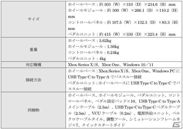 Turtle Beachのレーシングコントローラー「VelocityOne Race」とフライトコントローラー「VelocityOne Flightdeck」が4月12日より販売！の画像3