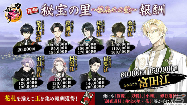 「刀剣乱舞ONLINE」富田江（CV：小野賢章）や新刀装「楽器兵」が登場！イベント「秘宝の里 ～花集めの段～」が実施の画像4