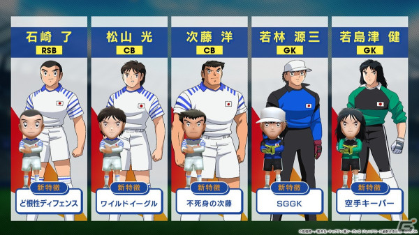 「サカつくRTW」で「キャプテン翼」とのコラボが決定!大空翼、日向小次郎らおなじみのキャラクターたちが選手として登場の画像6