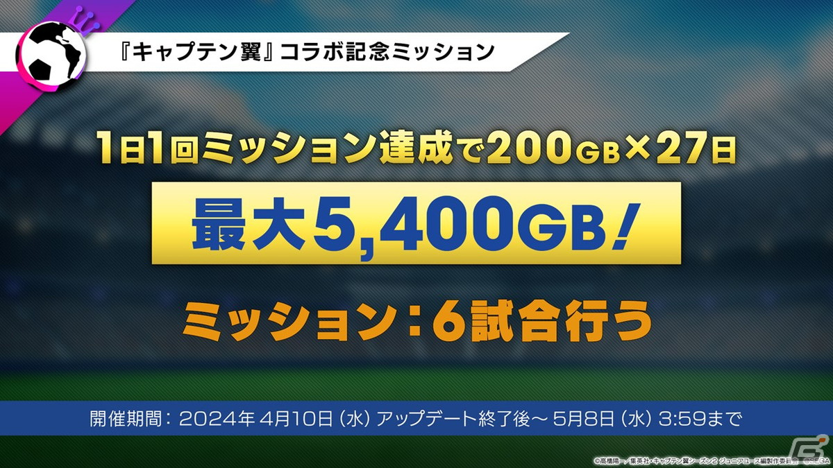 「サカつくRTW」で「キャプテン翼」とのコラボが決定！大空翼、日向小次郎らおなじみのキャラクターたちが選手として登場の画像