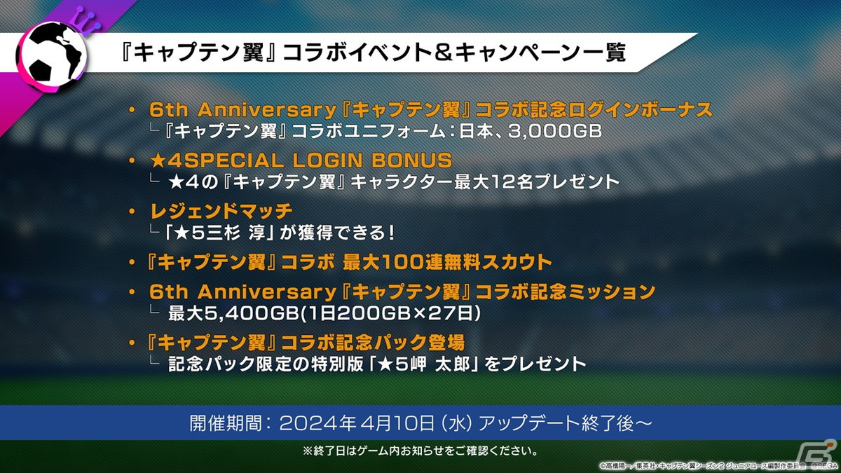 「サカつくRTW」で「キャプテン翼」とのコラボが決定！大空翼、日向小次郎らおなじみのキャラクターたちが選手として登場の画像