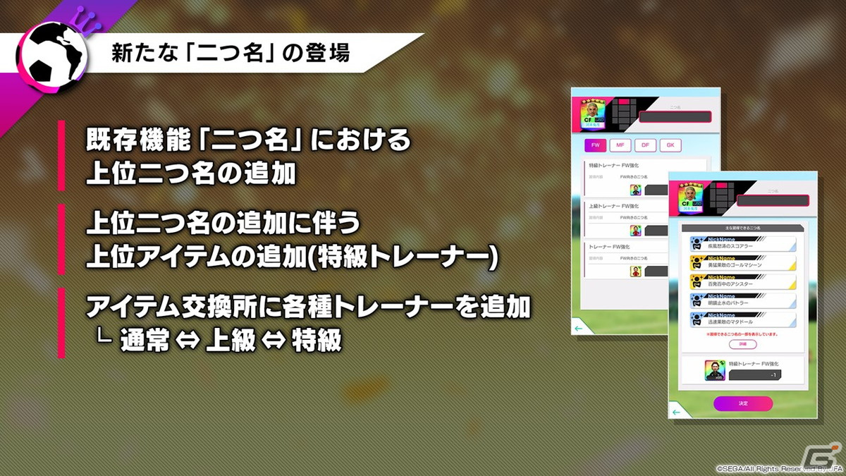 「サカつくRTW」で「キャプテン翼」とのコラボが決定！大空翼、日向小次郎らおなじみのキャラクターたちが選手として登場の画像