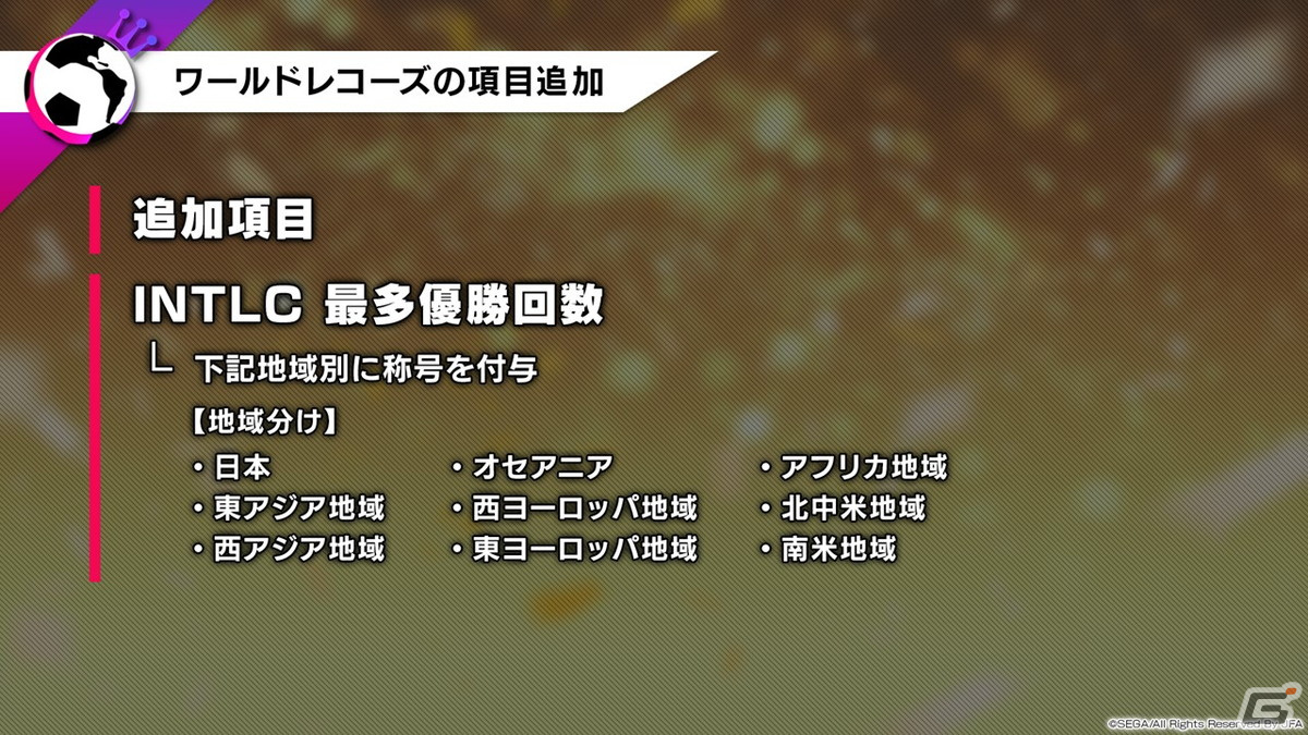 「サカつくRTW」で「キャプテン翼」とのコラボが決定！大空翼、日向小次郎らおなじみのキャラクターたちが選手として登場の画像