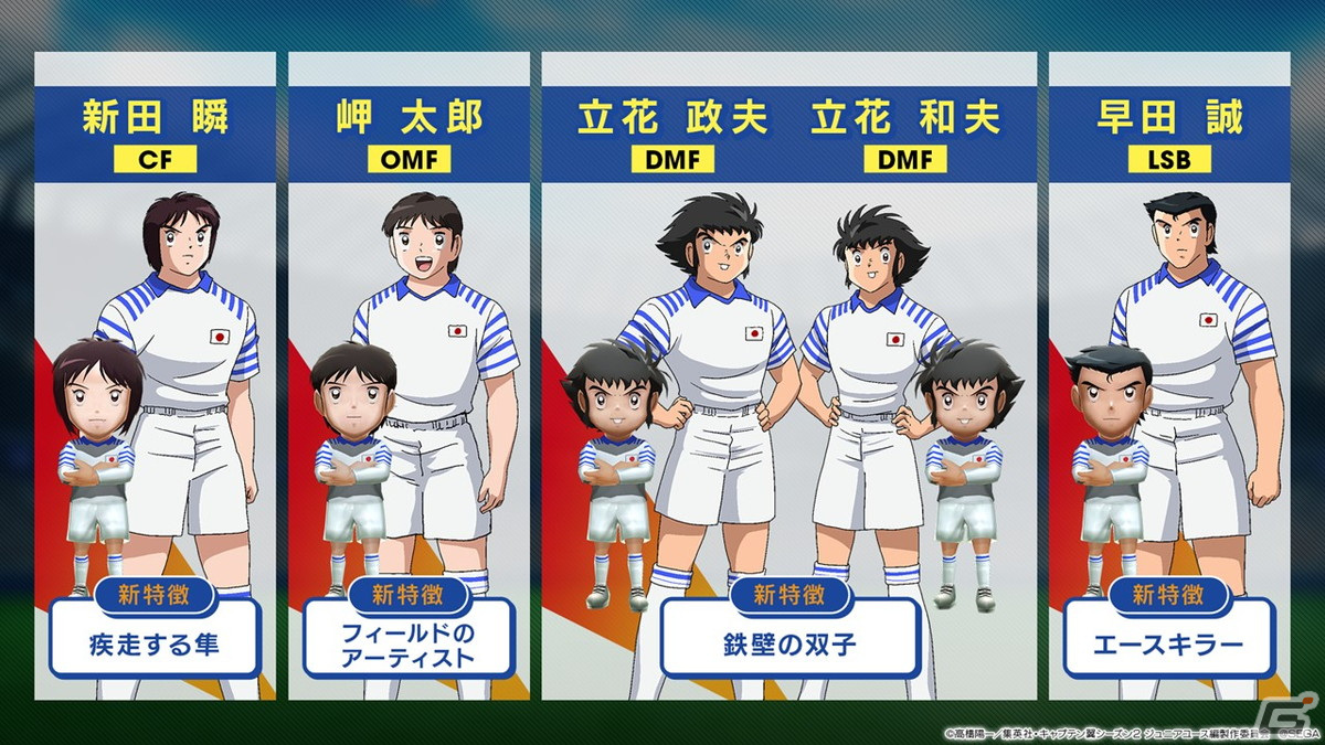 「サカつくRTW」で「キャプテン翼」とのコラボが決定！大空翼、日向小次郎らおなじみのキャラクターたちが選手として登場の画像