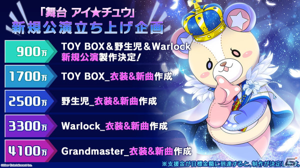 「アイ★チュウPROJECT」内の2.5次元舞台化作品「舞台 アイ★チュウ」の新規公演立ち上げを目標としたクラファンが4月12日より実施！の画像2