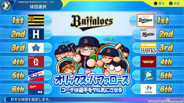 「パワフルプロ野球2024-2025」は7月18日に発売！サクセスシナリオ“プロ野球12球団”が現代風にリメイク、阪急・南海・近鉄も復刻で登場の画像3