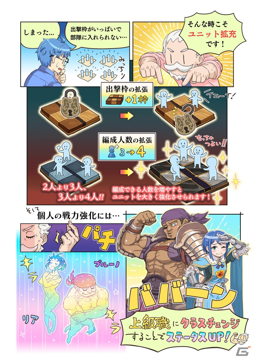 「ユニコーンオーバーロード」公式解説コミック最終回「育成・強化編」が公開！部隊編成や強化、戦闘時に効果を発揮するアイテムなどを解説の画像2