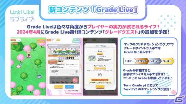 「Link！Like！ラブライブ！」スクールアイドルステージに「Grade Live」がついに登場！遊びやすさを向上させる機能追加や調整もの画像3