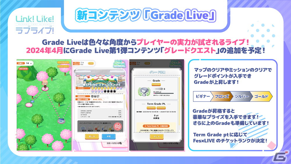 「Link!Like!ラブライブ!」スクールアイドルステージに「Grade Live」がついに登場!遊びやすさを向上させる機能追加や調整もの画像