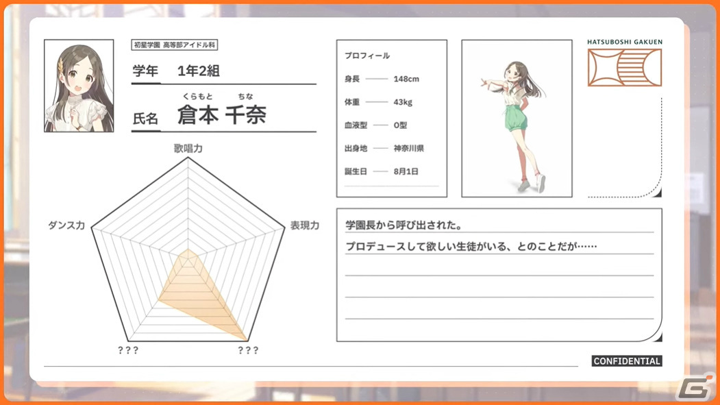 「学園アイドルマスター」の登場アイドル「倉本千奈（CV：伊藤舞音）」が発表！甘やかされて育った生粋のお嬢様の画像1