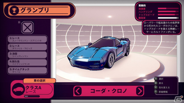 ツインスティックドリフトレースゲーム「Inertial Drift」PS5/PS4/Switch版が配信！追加DLCがセットになったバンドルもの画像12