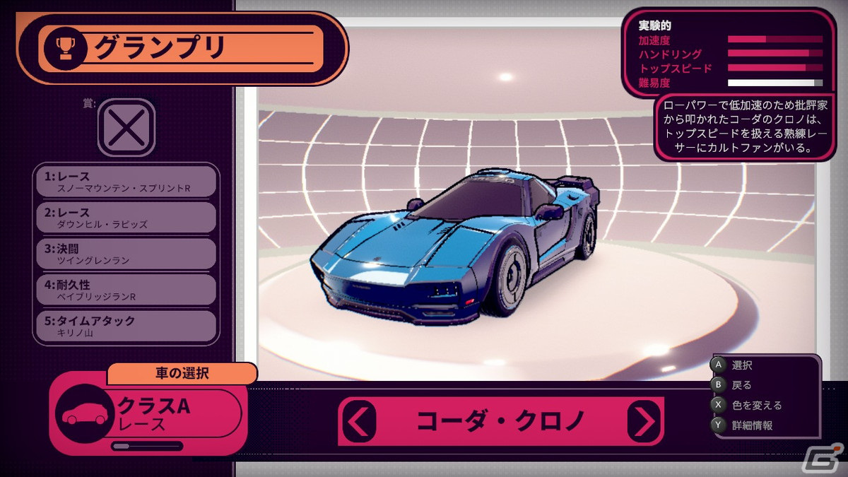ツインスティックドリフトレースゲーム「Inertial Drift」PS5/PS4/Switch版が配信！追加DLCがセットになったバンドルもの画像
