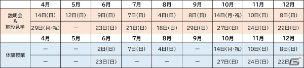 「KONAMI eスポーツ学院」2025年度から3年制を導入し教育事業に本格参入！オープンスクールの予約受付が開始の画像19