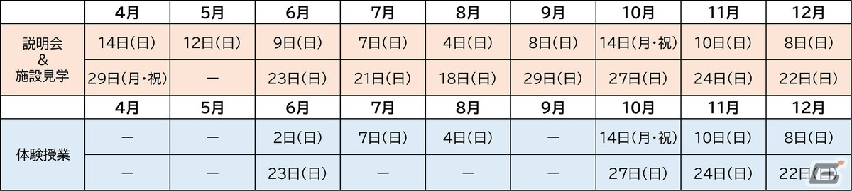 「KONAMI eスポーツ学院」2025年度から3年制を導入し教育事業に本格参入!オープンスクールの予約受付が開始の画像