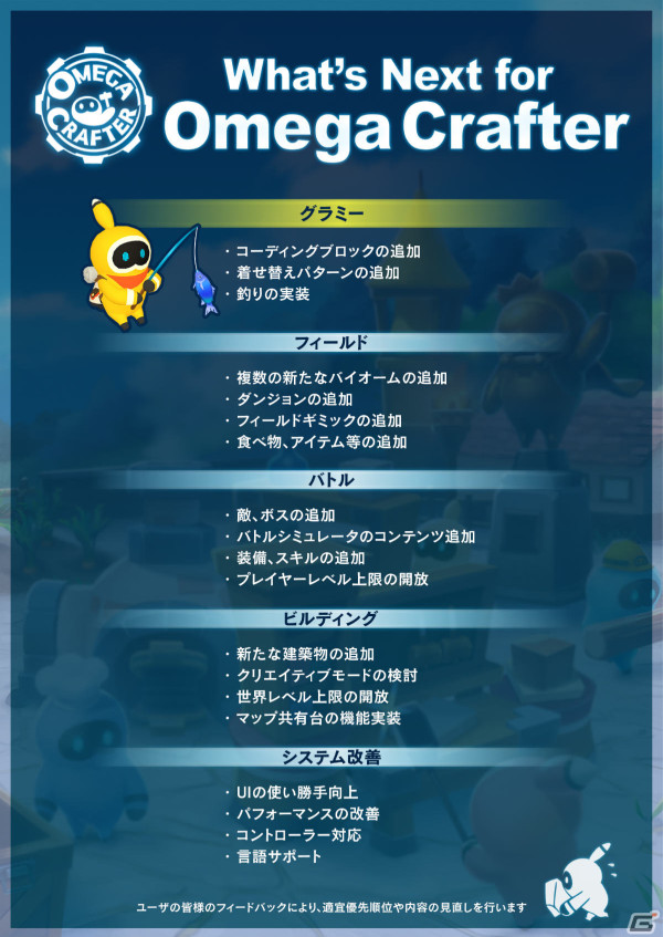 「Omega Crafter」今後のアップデート情報が公開！グラミーの新たな仕事「釣り」や新バイオーム、コントローラーへの対応などの画像1