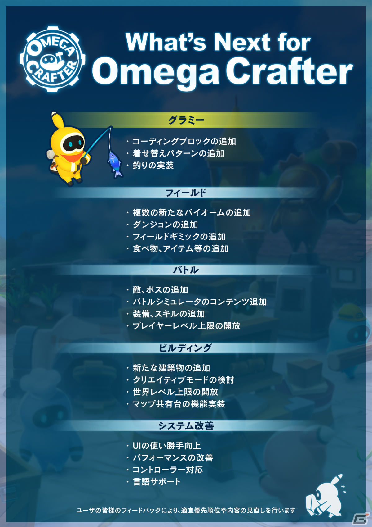 「Omega Crafter」今後のアップデート情報が公開！グラミーの新たな仕事「釣り」や新バイオーム、コントローラーへの対応などの画像