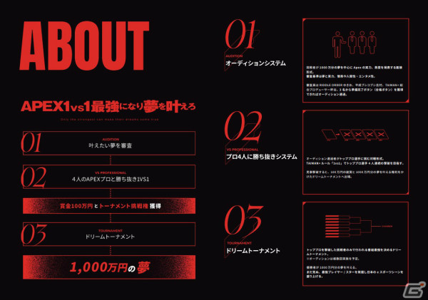 「Apex Legends」1vs1最強となって1,000万円分の夢を叶えろ！eスポーツ大型オーディションコンテンツ「TAIMAN＋」が配信開始の画像2